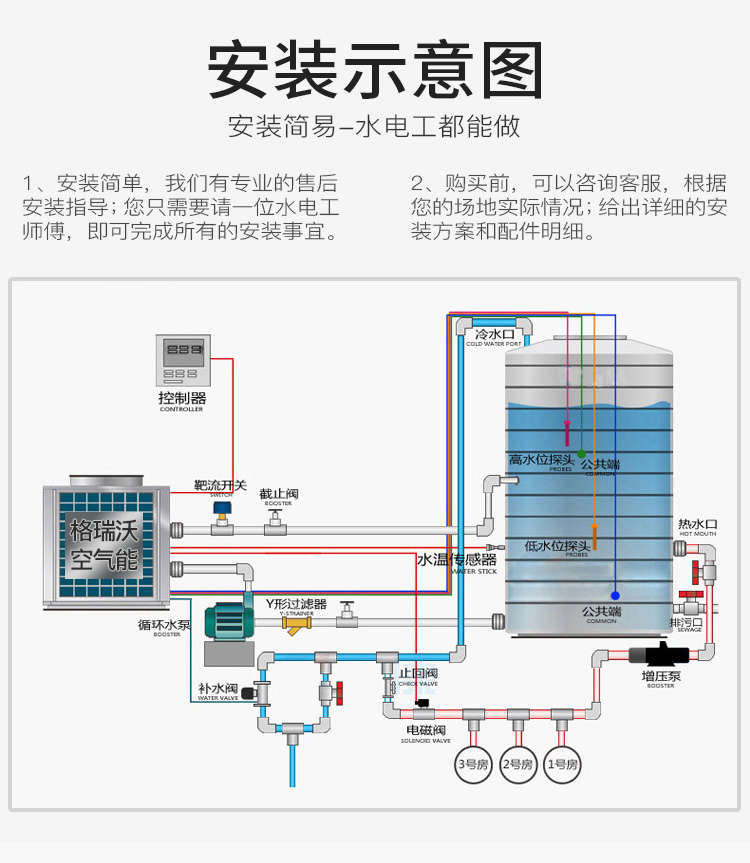 空氣源熱泵熱水系統(tǒng)安裝示意圖